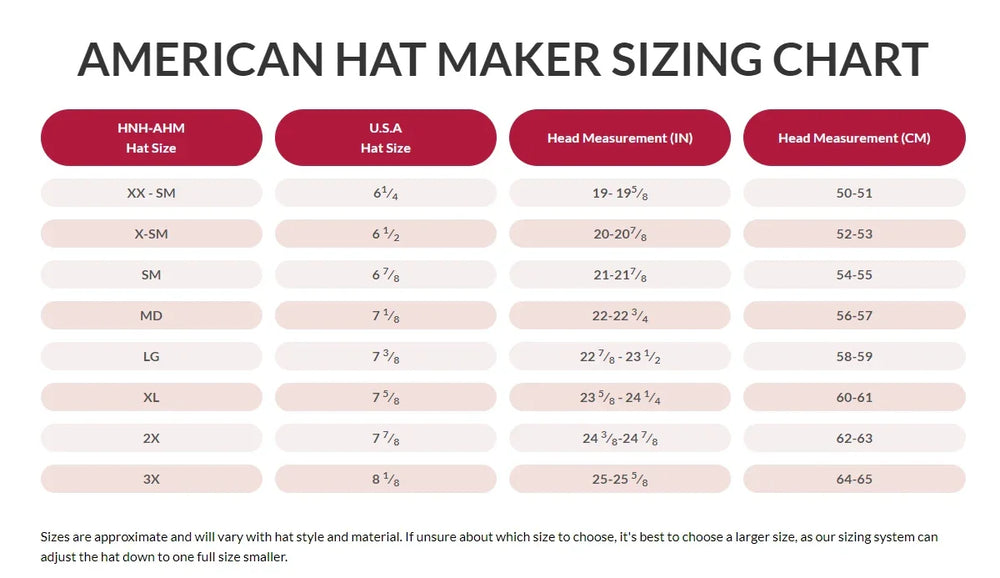American Hat Maker sizing chart for various hat sizes.